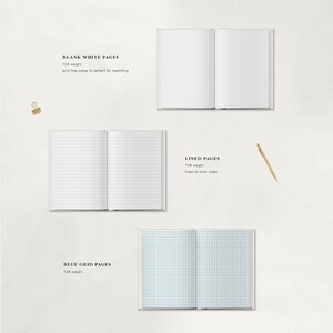 May include: An overhead shot of three open notebooks with different page styles: blank white, lined, and blue grid. The text on the image reads "BLANK WHITE PAGES", "LINED PAGES", and "BLUE GRID PAGES". A gold pen and paper clip are also visible.