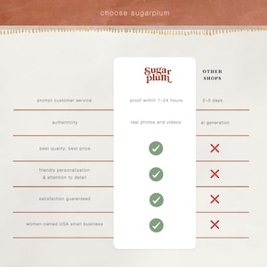 May include: A comparison chart highlighting the differences between Sugarplum and other shops.  Sugarplum offers prompt customer service, authenticity, best quality and price, friendly personalisation and attention to detail, satisfaction guaranteed, and is a women-owned USA small business.  Other shops offer proof within 1-24 hours, real photos and videos, and AI generation.