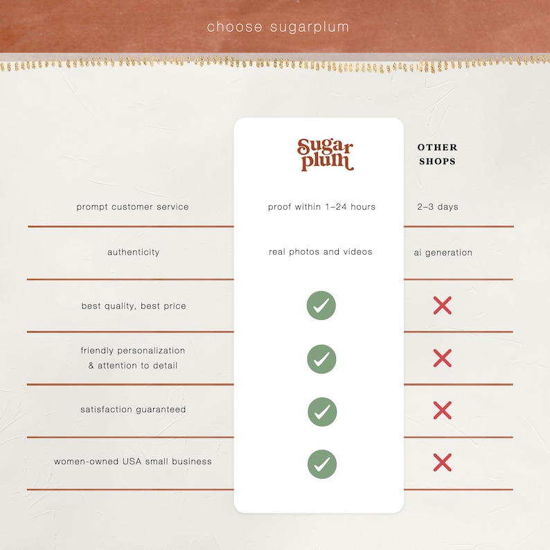 May include: A comparison chart highlighting the differences between Sugarplum and other shops.  Sugarplum offers prompt customer service, authenticity, best quality and price, friendly personalisation and attention to detail, satisfaction guaranteed, and is a women-owned USA small business.  Other shops offer proof within 1-24 hours, real photos and videos, and AI generation.