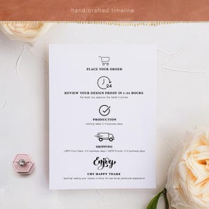 May include: A white card with a timeline graphic, featuring icons and text: Place Your Order, Review Your Design Proof in 1-24 Hours, Production, Shipping, and Enjoy. The words "hand crafted timeline" are at the top.