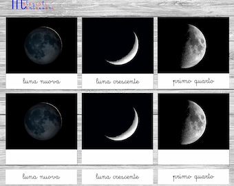 Montessori nomenclature "the phases of the moon"