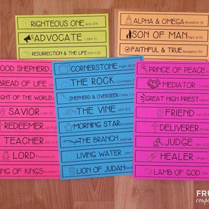 Names of Jesus Paper Chain Craft, 40 Names of Jesus Bible Verses ...
