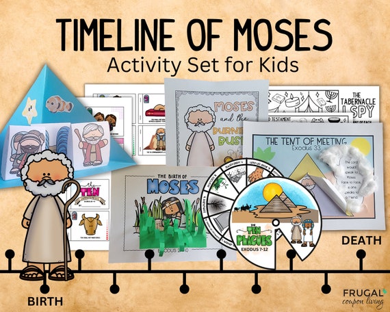 Life of Moses Craft Bundle for Kids, 7 Moses Activity Set