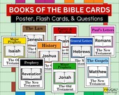 Books of the Bible Memory Game Flashcards, Posters, & Trivia Cards, 66 Books of the Bible Printable Old New Testament Book Sorting Activity