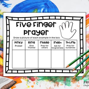 5 Finger Prayer Printable | 5 Finger Prayer Method, Sunday School Coloring Sheets for Kids, Sunday School Lessons, Sunday School Activities