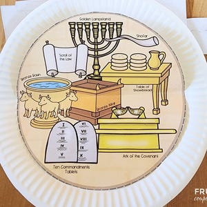 May include: A paper plate with a circular illustration depicting religious symbols. The illustration includes a golden lampstand, a scroll, a bronze basin, and the Ten Commandments tablets. The text "Golden Lampstand", "Scroll of the Law", and "Ten Commandments Tablets" are visible.