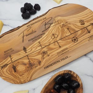 Milestone gift for family | Birth & Wedding | Personalized olive wood board | Gift | Christmas gift
