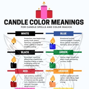 Candle color hot sale magic