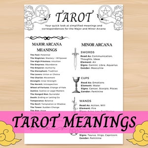 Tarotkarten Bedeutungen Spickzettel: Major & Minor Arcana (Digitaler Download)
