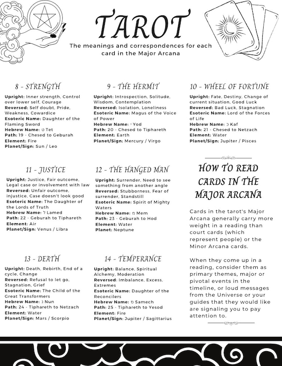 Ugyldigt Muldyr tirsdag Tarot Card Major Arcana Meanings Witchcraft Supplies - Etsy