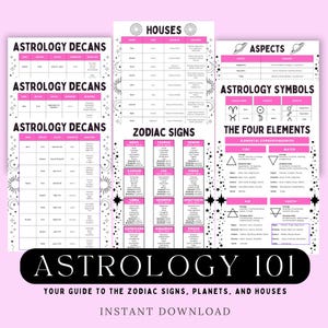 Astrology Cheat Sheet | Astrology Basics | Astrology Guide | Grimoire Pages | Printable Pages | Book of Shadows | Beginner Witch Printable
