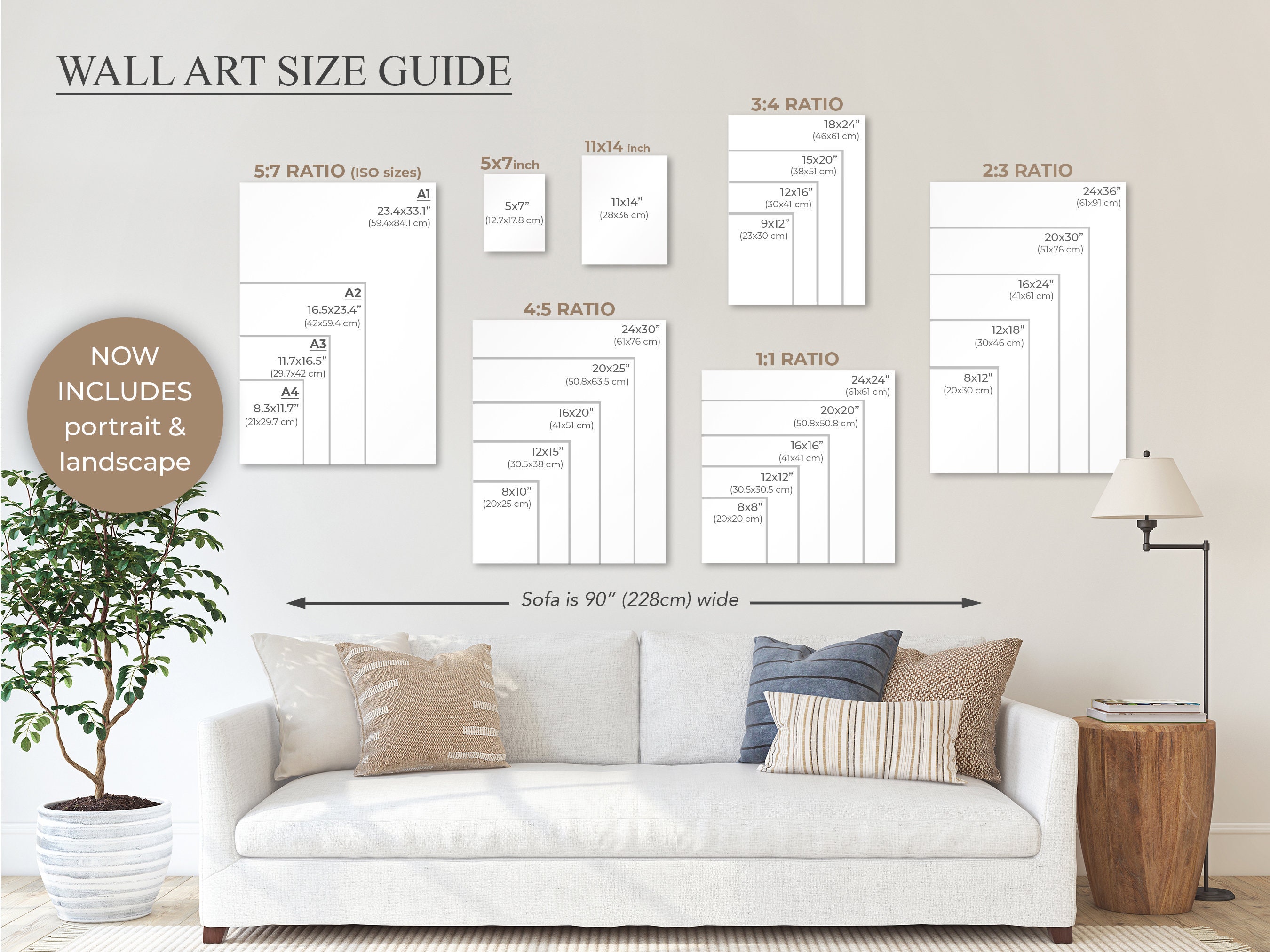 Frame Size Guide Wall Art Size Guide Comparison Chart Etsy Australia