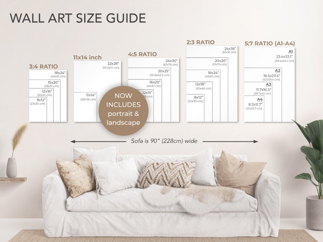 Wall Art Size Guide Frame Size Guide Comparison Chart - Etsy