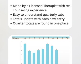 Puede incluir: Vista superior de un espacio de trabajo con un portátil, una taza de café y un rastreador de horas de residencia. El rastreador incluye un gráfico de barras y texto: "Made by a Licensed Therapist..." y "Easy to understand quarterly tabs..."