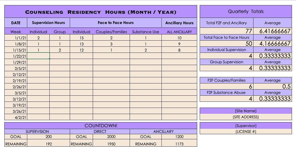 therapist-counseling-resident-hours-tracker-excel-spreadsheet-lpc-lcsw