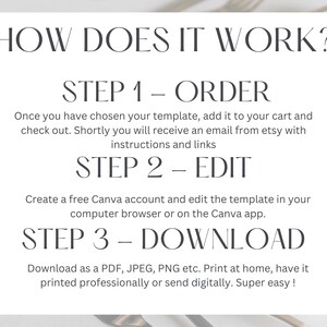 May include: A white background with black text explaining how to order, edit, and download a digital template. The text reads "HOW DOES IT WORK? STEP 1 - ORDER Once you have chosen your template, add it to your cart and check out. Shortly you will receive an email from etsy with instructions and links STEP 2 - EDIT Create a free Canva account and edit the template in your computer browser or on the Canva app. STEP 3 - DOWNLOAD Download as a PDF, JPEG, PNG etc. Print at home, have it printed professionally or send digitally. Super easy!"