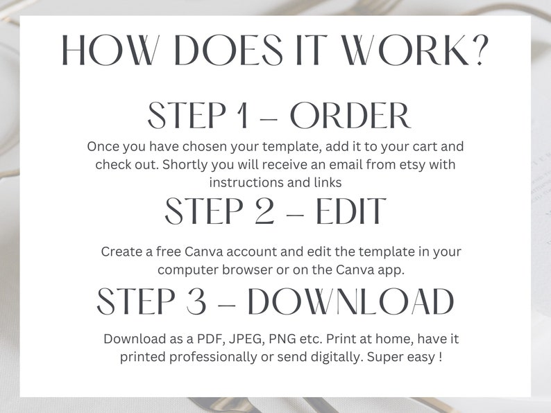 May include: A white background with black text explaining how to order, edit, and download a digital template. The text reads "HOW DOES IT WORK? STEP 1 - ORDER Once you have chosen your template, add it to your cart and check out. Shortly you will receive an email from etsy with instructions and links STEP 2 - EDIT Create a free Canva account and edit the template in your computer browser or on the Canva app. STEP 3 - DOWNLOAD Download as a PDF, JPEG, PNG etc. Print at home, have it printed professionally or send digitally. Super easy!"