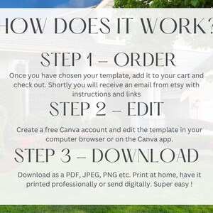 May include: A white and gray house with green grass and bushes. Text on the image reads: "HOW DOES IT WORK? STEP 1 - ORDER Once you have chosen your template, add it to your cart and check out. Shortly you will receive an email from etsy with instructions and links STEP 2 - EDIT Create a free Canva account and edit the template in your computer browser or on the Canva app. STEP 3 - DOWNLOAD Download as a PDF, JPEG, PNG etc. Print at home, have it printed professionally or send digitally. Super easy!"