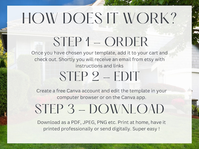 May include: A white and gray house with green grass and bushes. Text on the image reads: "HOW DOES IT WORK? STEP 1 - ORDER Once you have chosen your template, add it to your cart and check out. Shortly you will receive an email from etsy with instructions and links STEP 2 - EDIT Create a free Canva account and edit the template in your computer browser or on the Canva app. STEP 3 - DOWNLOAD Download as a PDF, JPEG, PNG etc. Print at home, have it printed professionally or send digitally. Super easy!"