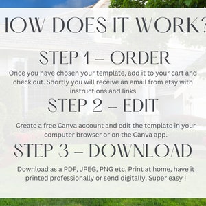 May include: White graphic with the text "HOW DOES IT WORK?" and instructions for ordering, editing, and downloading a template. The background shows a house and green lawn.