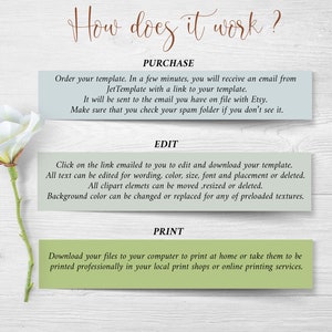 May include: How does it work? A graphic with three sections: Purchase, Edit, and Print. The Purchase section explains how to order a template and receive an email with a link to download it. The Edit section explains how to edit and download the template, including editing text, clipart, and background color. The Print section explains how to download the files to print at home or take them to a local print shop.