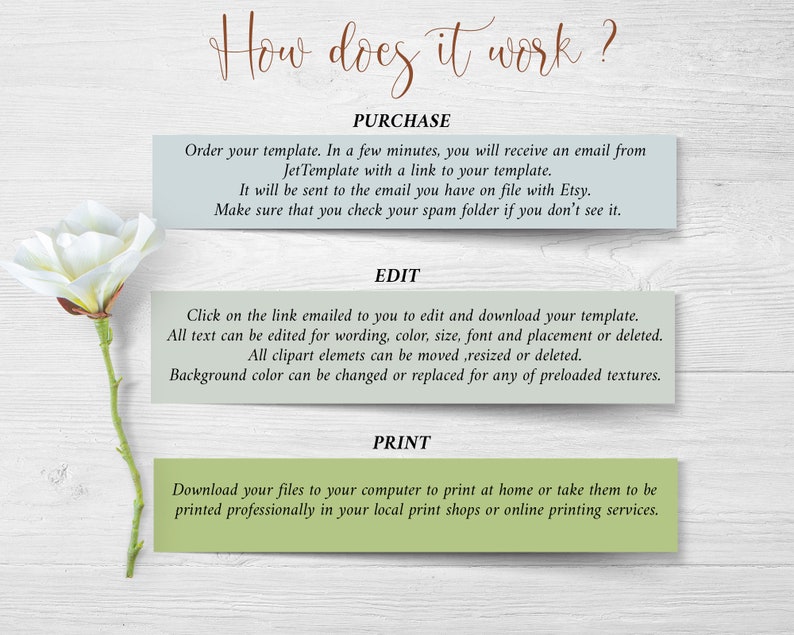 May include: How does it work? A graphic with three sections: Purchase, Edit, and Print. The Purchase section explains how to order a template and receive an email with a link to download it. The Edit section explains how to edit and download the template, including editing text, clipart, and background color. The Print section explains how to download the files to print at home or take them to a local print shop.