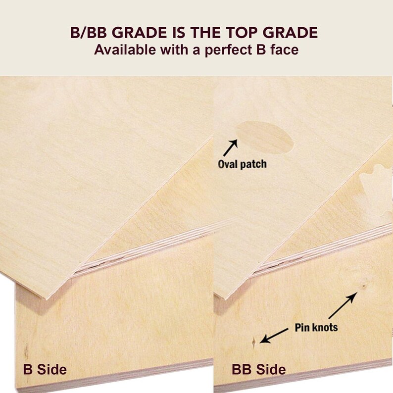 1/4" (6mm) Baltic Birch Plywood – B/BB Grade (Varying Lengths and Widths) image 17
