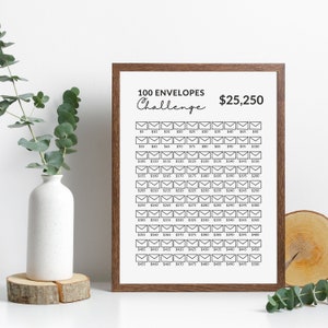 May include: A printable chart with the text "100 Envelopes Challenge" and "$25,250". The chart is a grid of 100 envelopes, each with a dollar amount from $5 to $500.