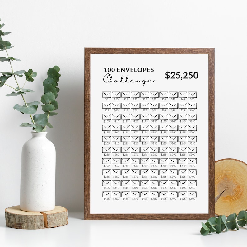 May include: A printable chart with the text "100 Envelopes Challenge" and "$25,250". The chart is a grid of 100 envelopes, each with a dollar amount from $5 to $500.