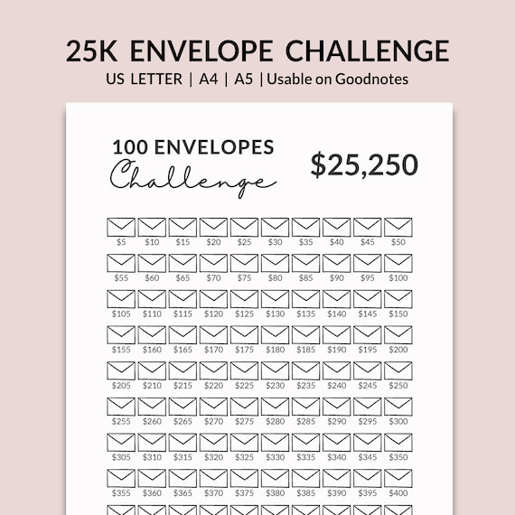 25K Saving Challenge l 100 Envelope Challenge for 25000 Savings, Printable 100 Day Money Saving Challenge Tracker Chart - Digital Download