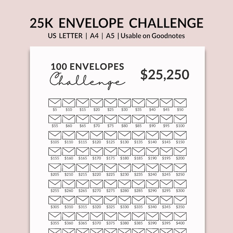 25k saving challenge l 100 envelope challenge for 25000 savings