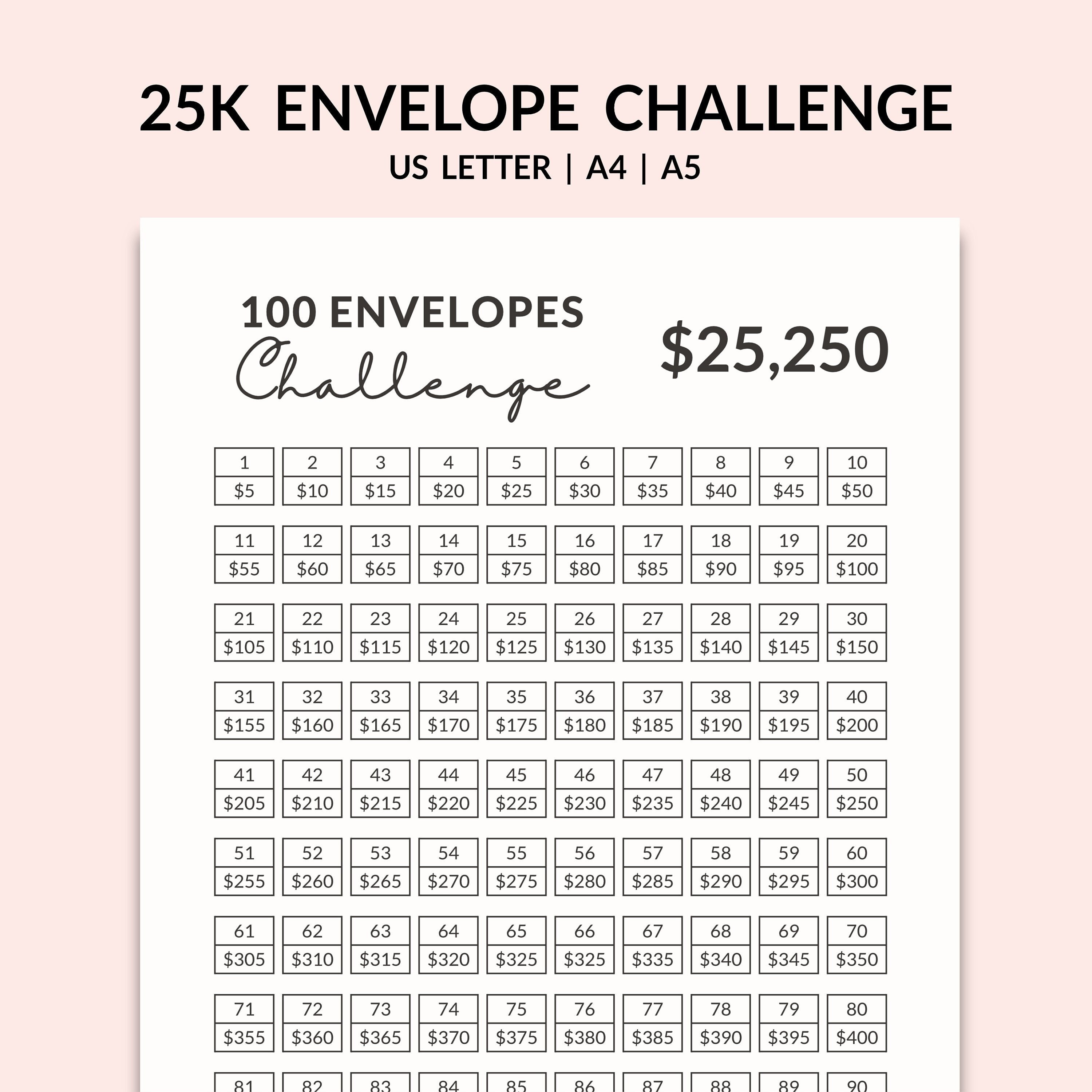 100 Envelope Challenge L 25k Saving Challenge Tracker Save Etsy Finland