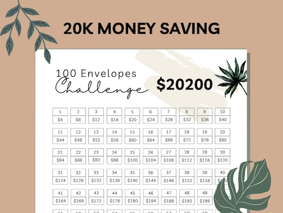 Imprimable 100 Envelope Savings Challenge Tracker, Économisez 10