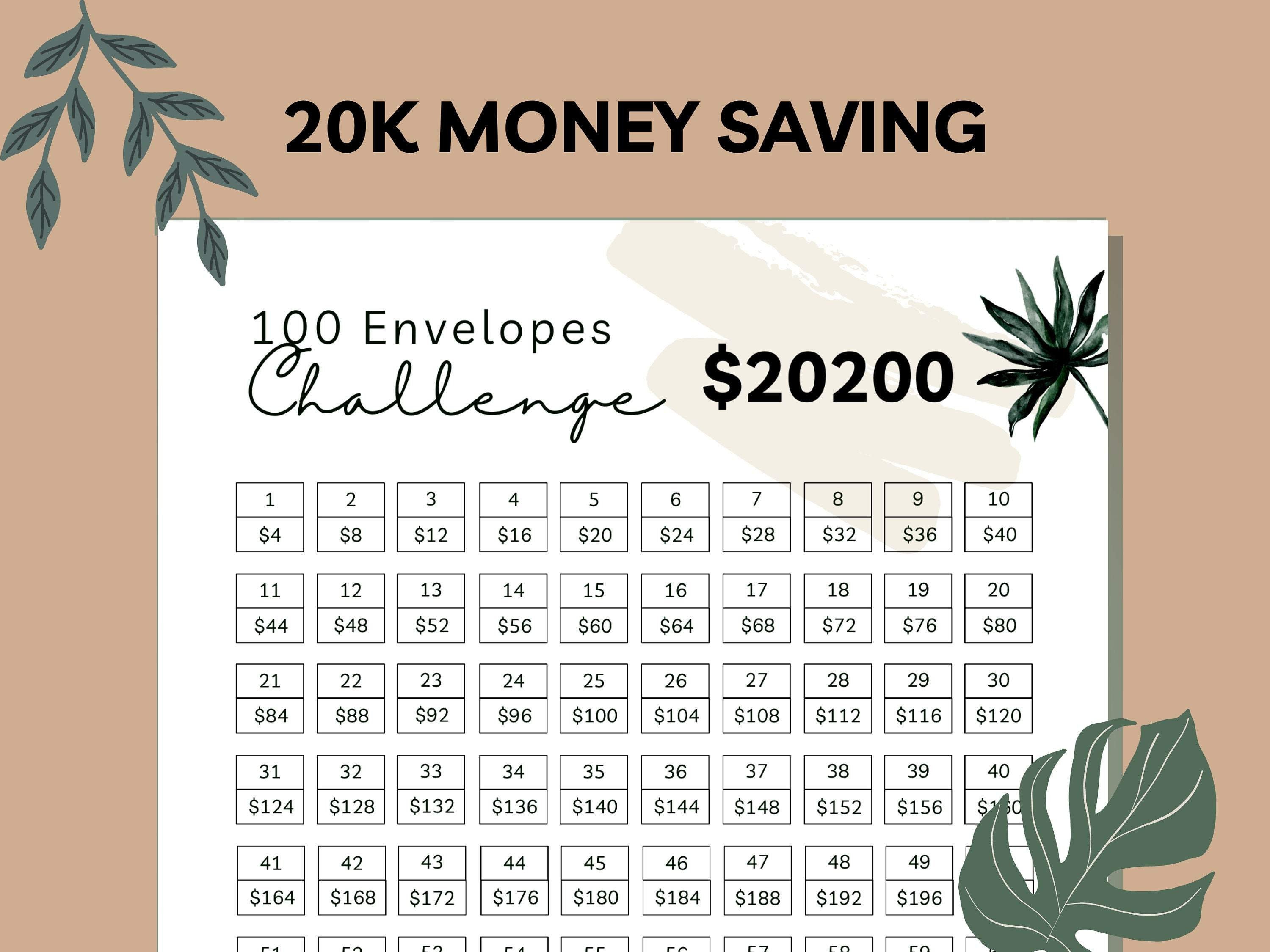 Personalized 100 envelope challenge box comes with 100 laminated envelopes a storage box and 