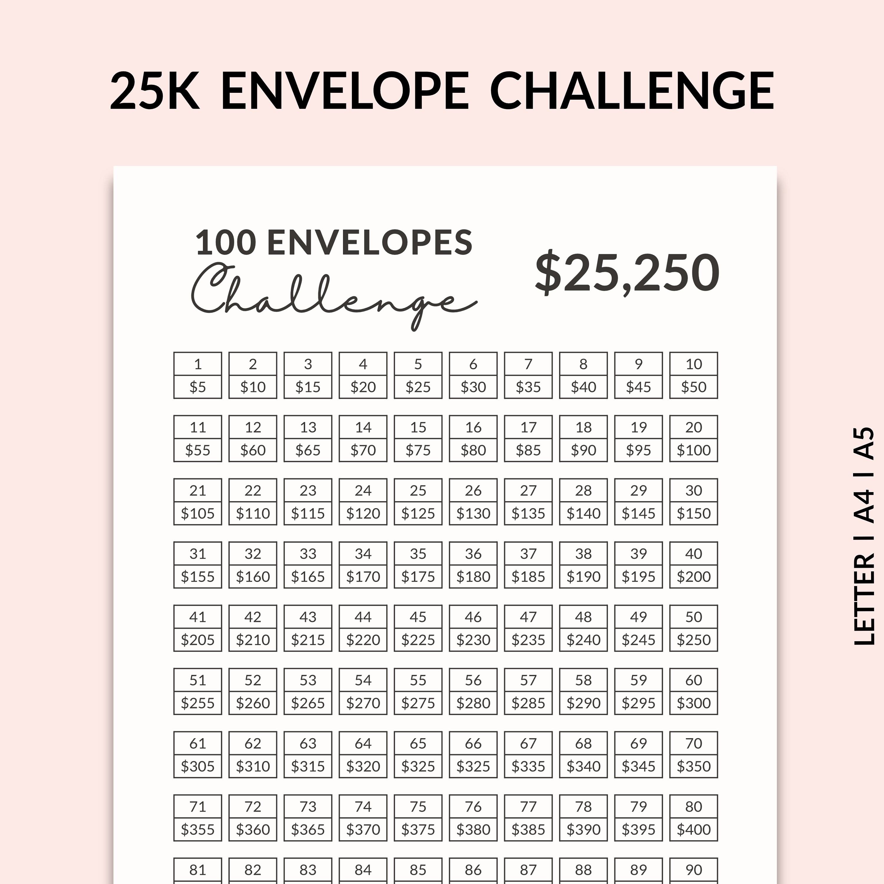 25K 100 Envelope Challenge Printable 25 000 Saving 53 OFF