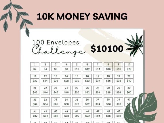 100 ENVELOPES CHALLENGE L 10000 Saving Tracker Save 10k ...