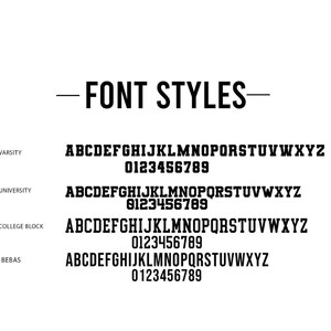 K&ouml;nnte beinhalten: Eine schwarz-wei&szlig;e Grafik mit der &Uuml;berschrift FONT STYLES, die vier verschiedene schwarze Schriftarten zeigt: Varsity, University, College Block und Bebas. Jeder Stil enth&auml;lt das vollst&auml;ndige Gro&szlig;buchstaben-Alphabet von A bis Z und die Ziffern 0 bis 9.