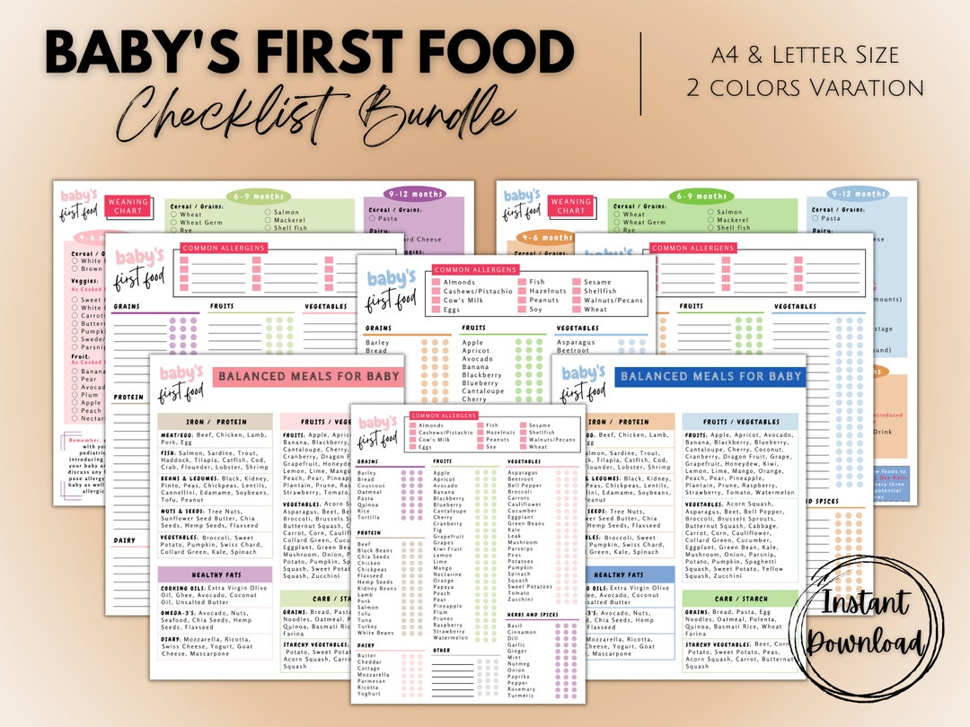 Baby First Food Tracker, Led Weaning Food Checklist, Baby Feeding Log ...