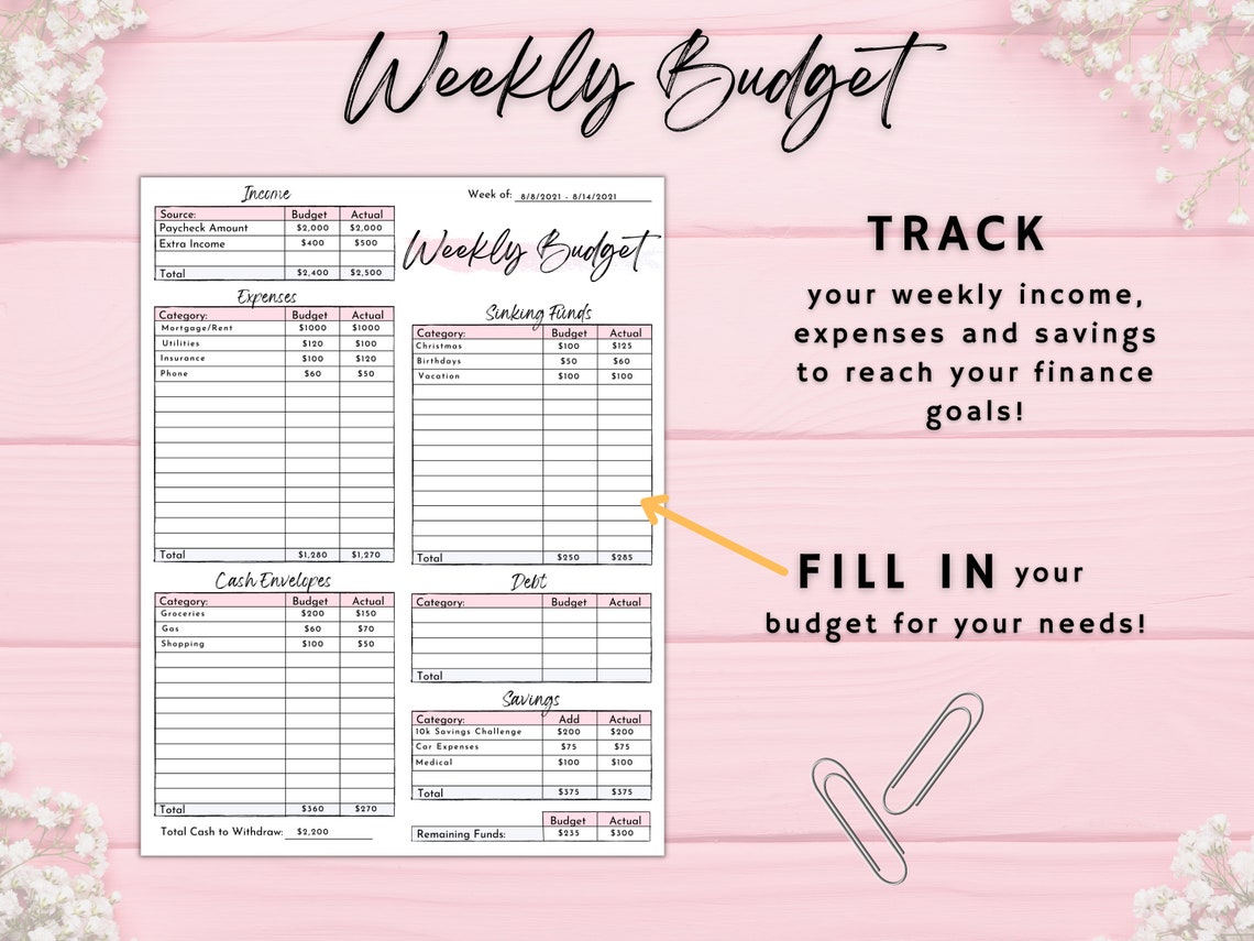 Weekly Paycheck Budgeting Planner Printable Budget Planner - Etsy