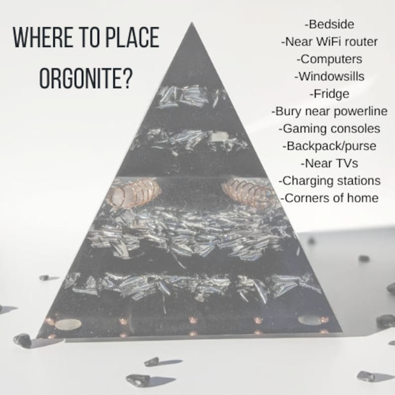May include: A black orgonite pyramid with embedded metal and copper coils. The text "WHERE TO PLACE ORGONITE?" is at the top left. The right side lists locations such as bedside, near WiFi routers, and charging stations.
