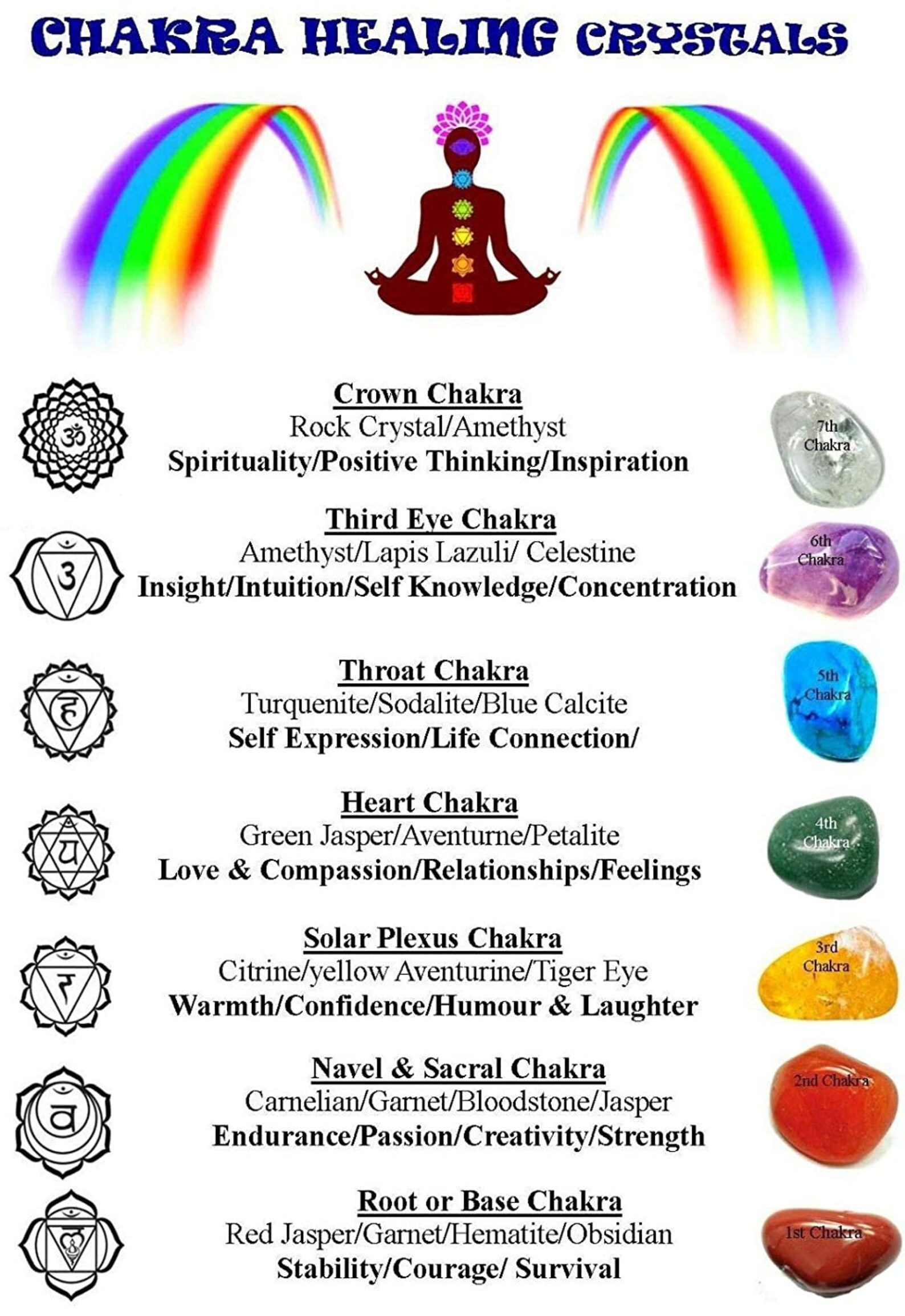 Good Luck Energy Gemstone Money Tree and 300 Beads Natural Etsy