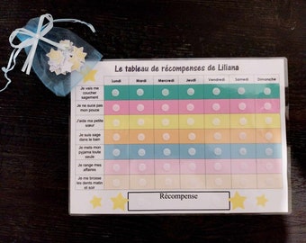 tableau de récompenses