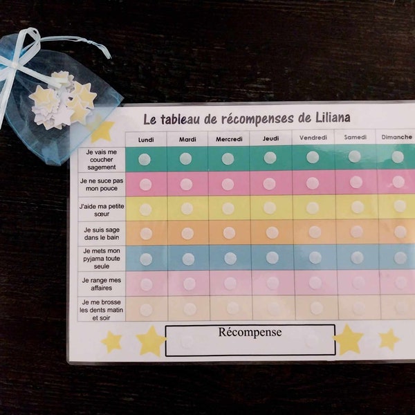 tableau de récompenses