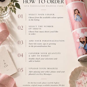 May include: An instructional guide for personalized wrapping paper by Abigail & Co. The text outlines five steps for ordering, including selecting colors, sheet counts, personalization, quantity, and uploading images, alongside a roll of photo paper.