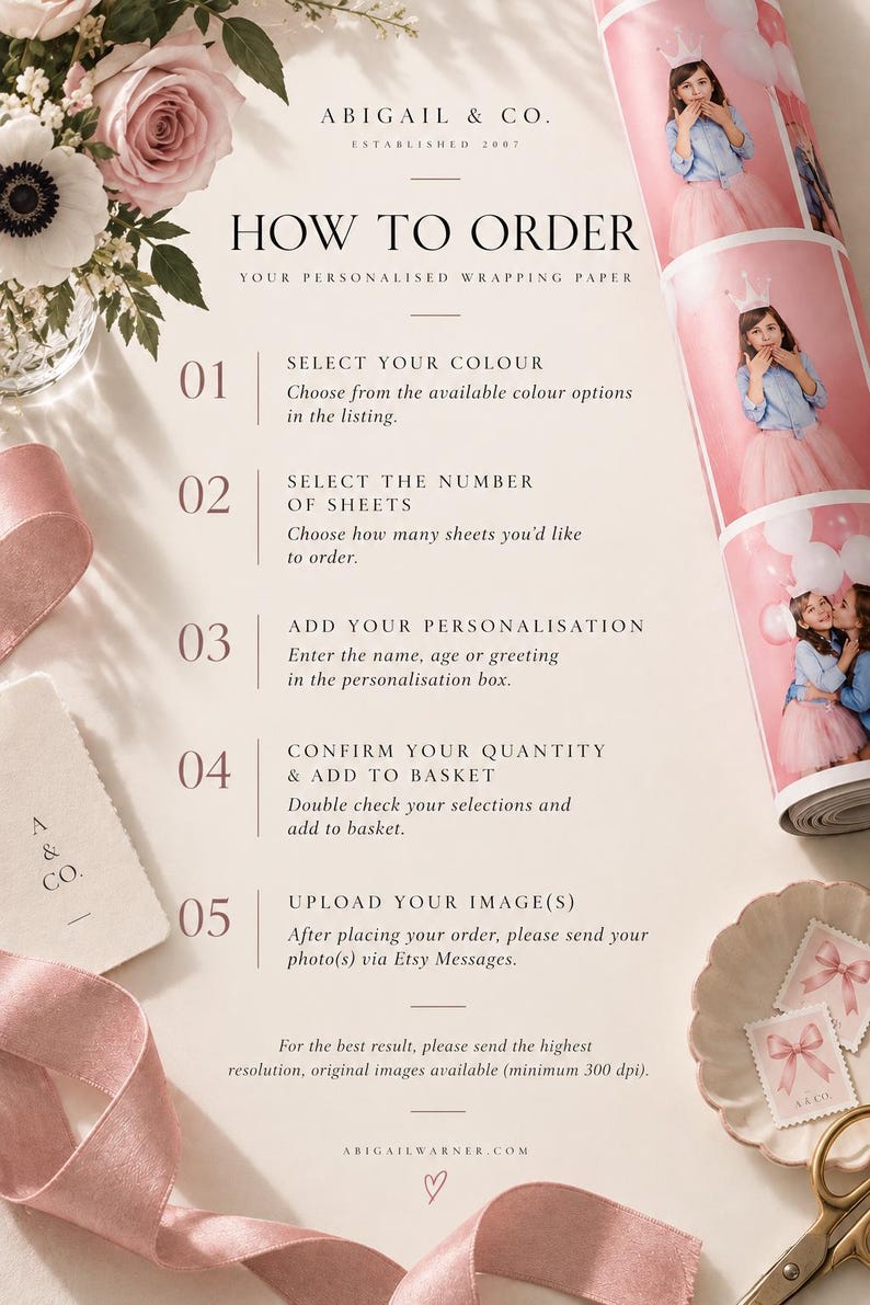 May include: An instructional guide for Abigail & Co. personalized wrapping paper featuring five steps for ordering. The document includes text, a roll of custom photo wrapping paper, pink ribbon, a small card, and decorative stamps.