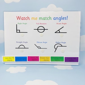 May include: A white board with the title "Watch me match angles!" and diagrams of different types of angles, including right, acute, obtuse, reflex, straight, and full rotation.  The board also includes labels for each angle type and the corresponding degree measurements.