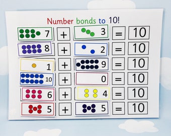 Number Bonds to 10 Learning Sheet: KS1 Numeracy (PDF)