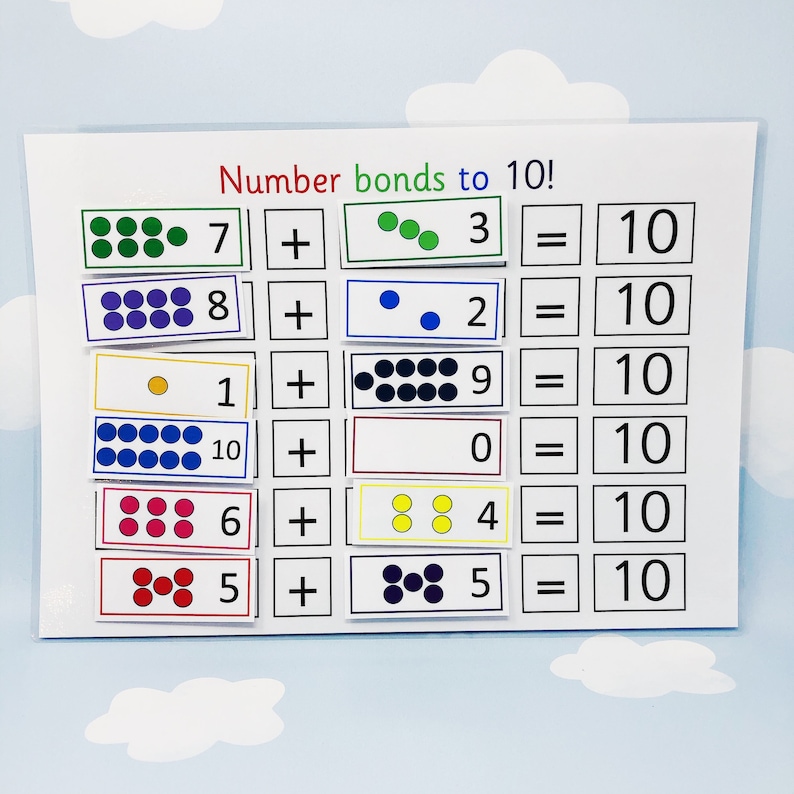 May include: A printable worksheet with number bonds to 10. The worksheet has six rows of equations with colorful dots representing the numbers. The equations are 7 + 3 = 10, 8 + 2 = 10, 1 + 9 = 10, 10 + 0 = 10, 6 + 4 = 10, and 5 + 5 = 10.