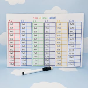Peut inclure: Un tableau blanc avec une grille bleue, rouge, verte et jaune. La grille est étiquetée avec des tables de multiplication de 2 à 10. Le titre du tableau indique "Tables de multiplication de l'année 3 !"