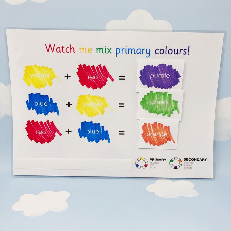 Primary Color Mixing Learning Sheet: Early Education (digital Download ...